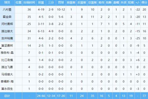 97亚洲在线国产,聚焦本土影视新势力